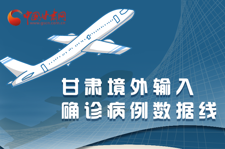 圖解|甘肅境外輸入確診病例累計(jì)43例，都來自這些地方