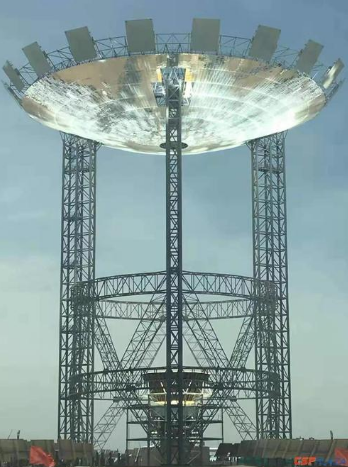 2020年甘肅省列重大項目名單公布，天水這些項目入列！