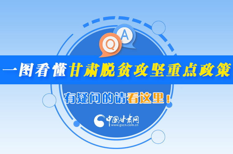 一圖看懂甘肅脫貧攻堅重點政策，有疑問的請看這里！