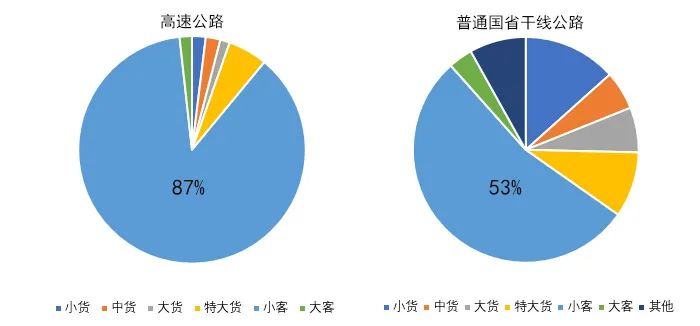 2020年國慶、中秋雙節(jié)甘肅省公路出行指南