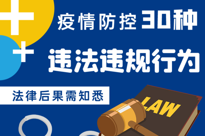 圖解|警惕！這30種疫情防控違法違規(guī)行為及法律后果了解一下