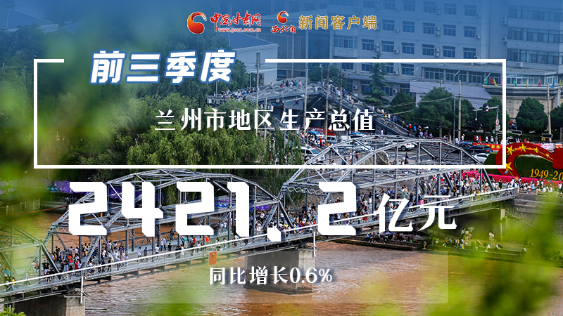 海報|穩(wěn)中有進(jìn)，蘭州市前三季度進(jìn)度條這樣刷新！