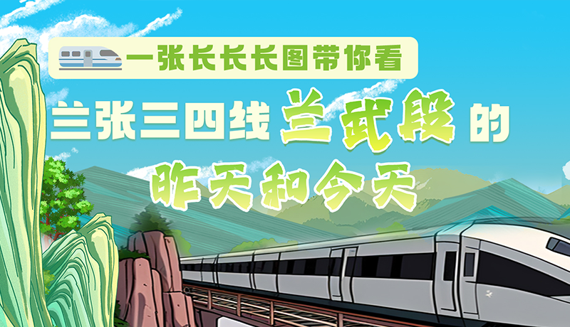 沿著絲路遇見你·最美鐵路人|一張長長長圖，帶你看蘭張三四線蘭武段的昨天和今天